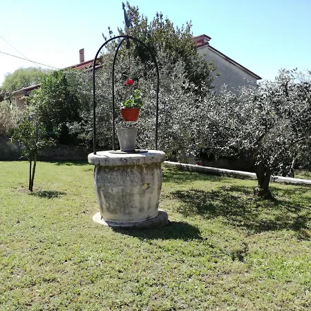 Sara Apartman